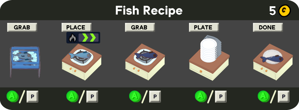 Plate Up! - FISH FACTORY - AUTOMATED FISH RESTAURANT IN PLATEUP