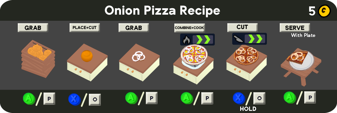 making PIZZA in Cooking Simulator!? 